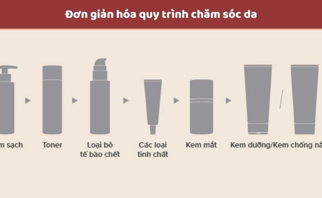 Cách phục hồi hàng rào bảo vệ da hiệu quả