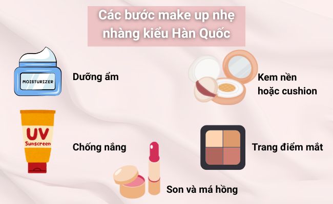 Các bước make up nhẹ nhàng kiểu Hàn Quốc