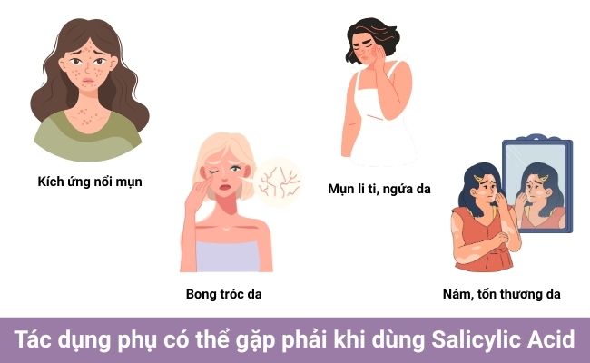 Tác dụng phụ của Salicylic Acid