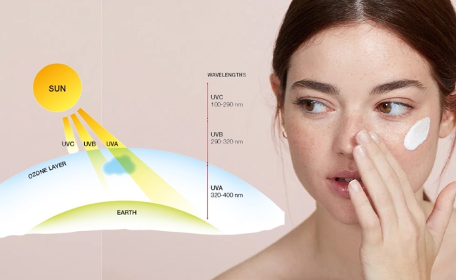 Kem chống nắng cho da hỗn hợp