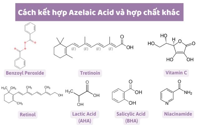 Cách kết hợp Azelaic Acid và hợp chất khác