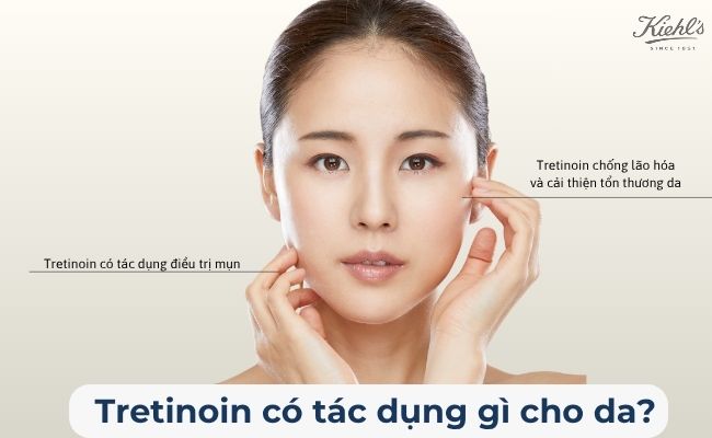 tác dụng của tretinoin