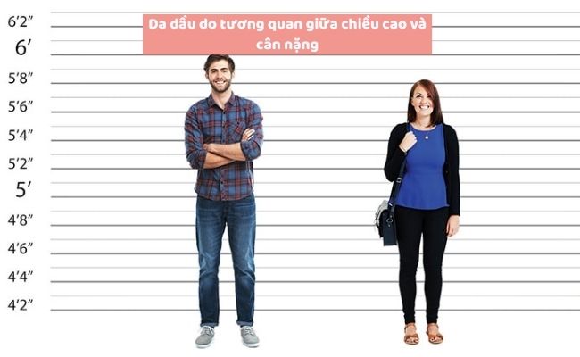 Nguyên nhân gây da dầu là gì?