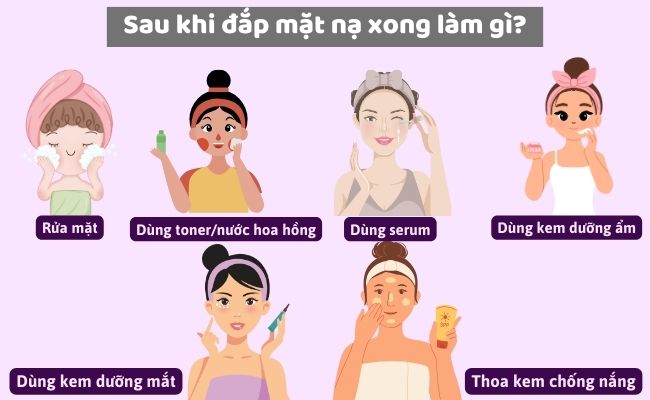Sau khi đắp mặt nạ xong làm gì?