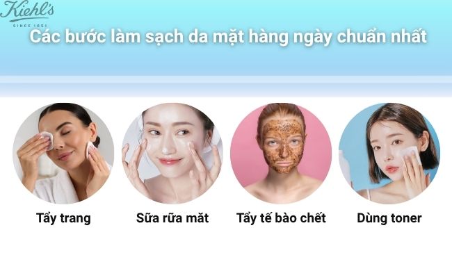 Các bước làm sạch da mặt hàng ngày chuẩn nhất
