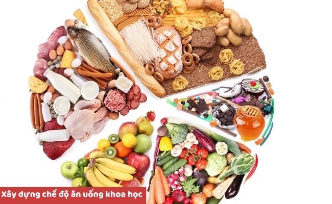 Cách điều trị mụn nội tiết hiệu quả

