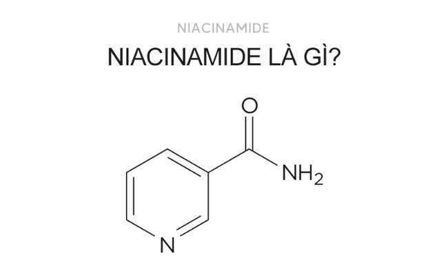 Niacinamide là gì?
