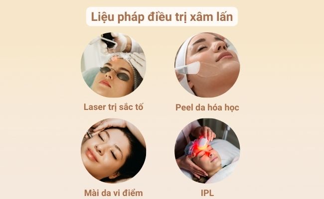Liệu pháp điều trị xâm lấn (Nguồn: Kiehl's)